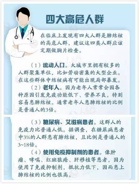 宣传结核病惠民政策,大连结核病报销政策