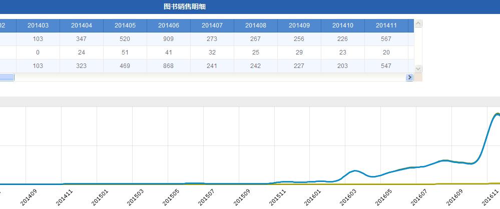 跟着小猪佩奇学做菜,跟着小猪佩奇去学习