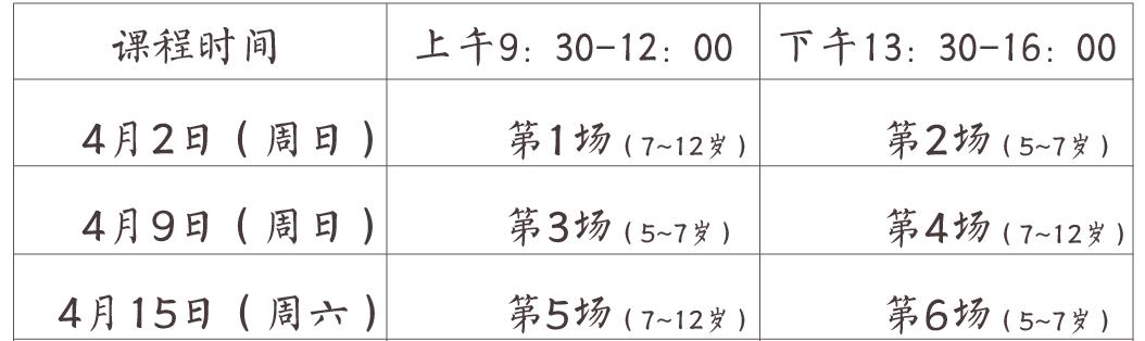 四月博物馆课程｜等看遍大英世界史和齐白石真迹，我们去故宫、北大踏青吧！