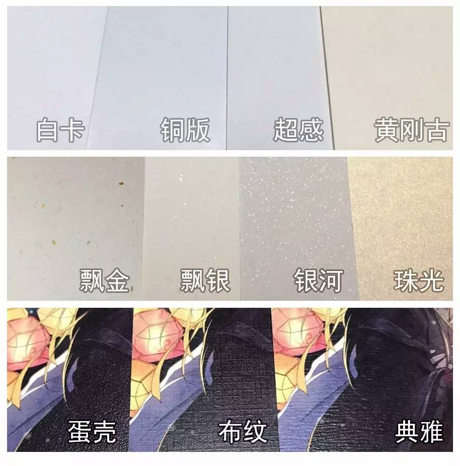 同人文怎么制作,如何制作同人本