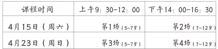 四月博物馆课程｜等看遍大英世界史和齐白石真迹，我们去故宫、北大踏青吧！