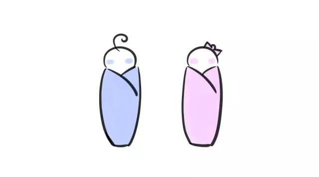 我赌唐僧生太子，胜率51%