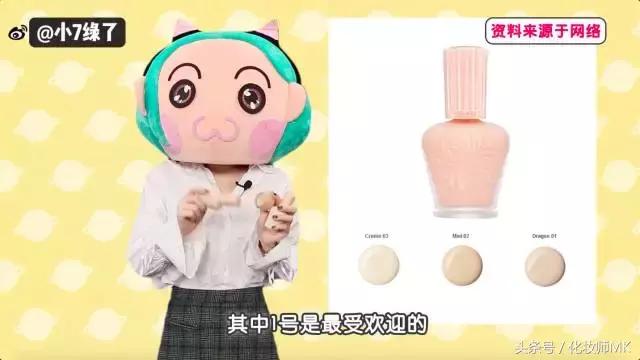 最好用的隔离霜进口,公认好用的隔离霜