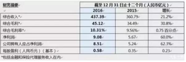 京东汽车轮胎活动,京东轮胎是最新的吗