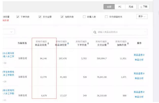 手淘电商注意事项大全,手淘电商店铺规划