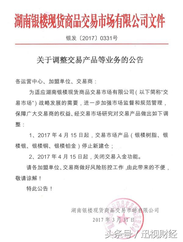 交易所最新行情,江苏交易所最新信息