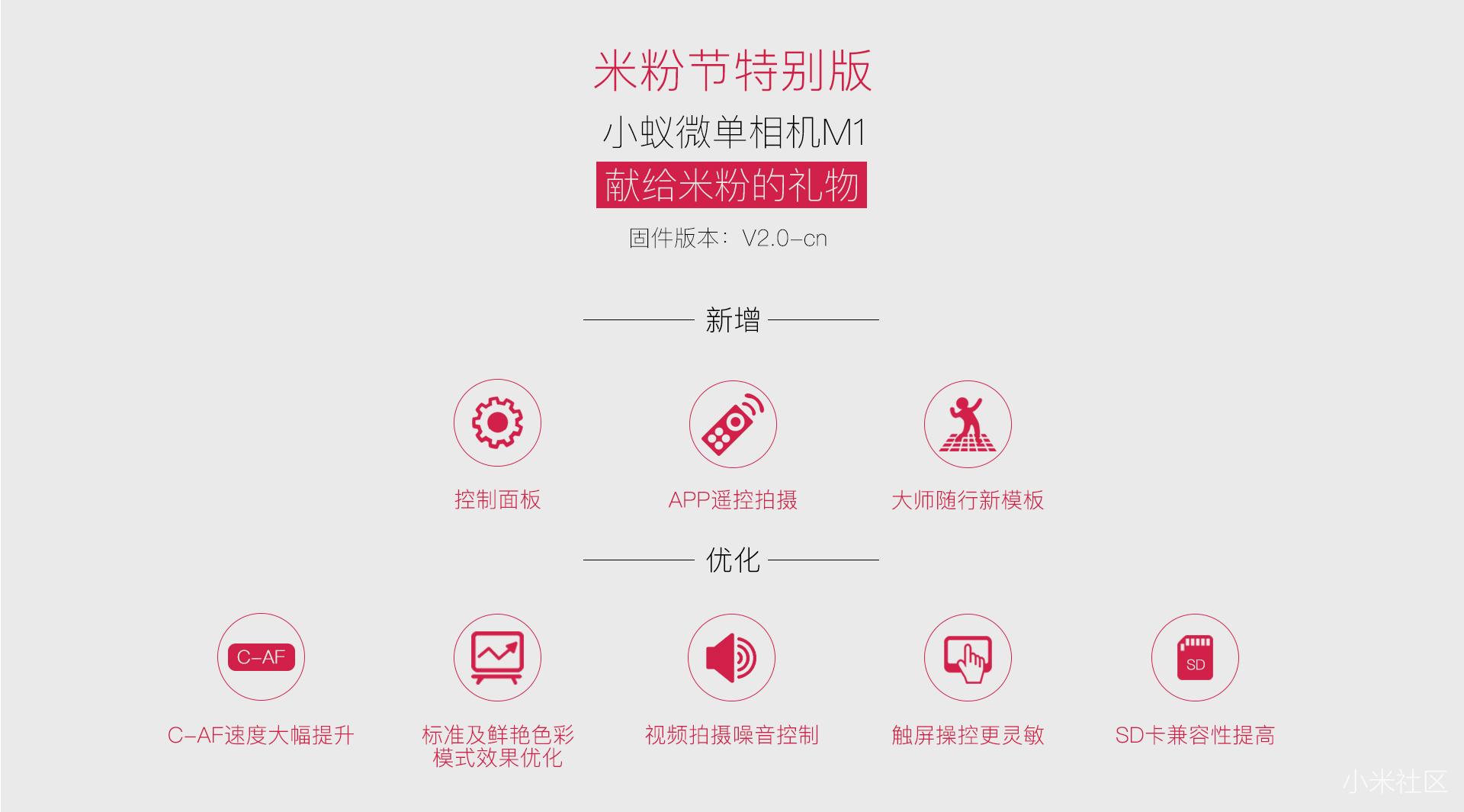 小米小蚁微单相机什么时候更新,小蚁微单是小米的吗