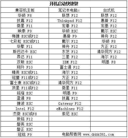 微pe工具箱制作u盘pe流程,微pe制作u盘启动盘怎么进入pe系统