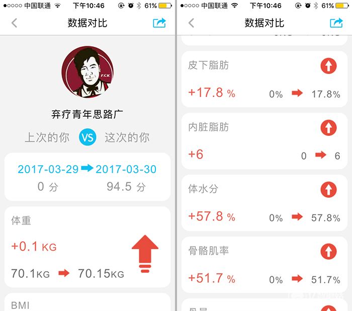 himama真的有用吗,himama体重秤