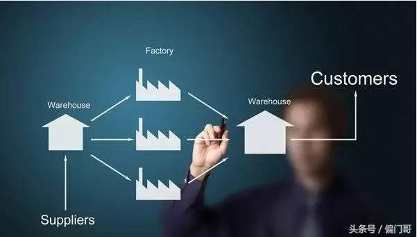 微信群迅速增粉,微信群引粉的正确方法