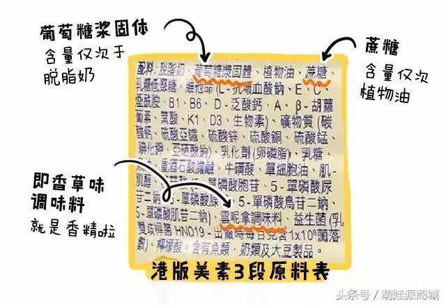 港版奶粉与原装进口哪个好呢,惠氏港版奶粉和国内奶粉区别