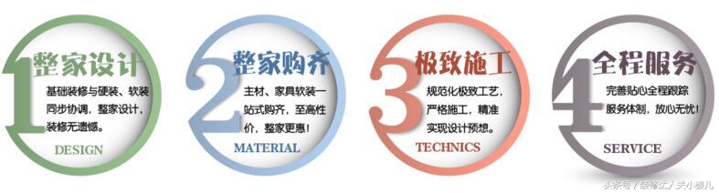 沈阳轻奢风格装修效果图,中航城两河流域装修