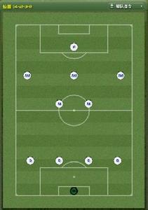 足球防守反击阵型,有中锋的足球阵型
