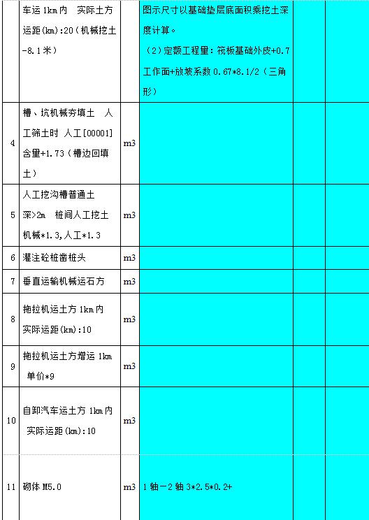 清单套价一般怎么收费,清单套价过程实例