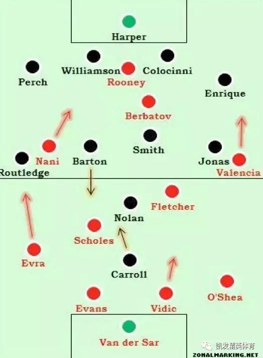 现役足坛实力最强球员分析,真球迷认识的足球巨星