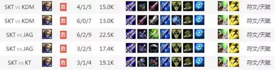 lol各英雄鞋子怎么出,lol一级鞋和二级鞋的区别