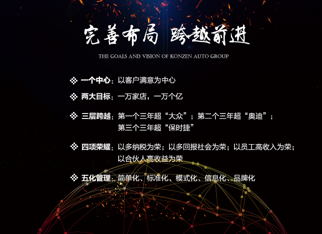 康正汽车推荐,康正汽车集团最新动态