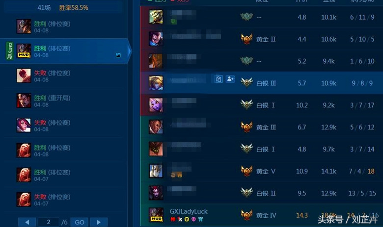 lol卡牌大师主点哪个技能,lol所有卡牌大师皮肤手感排行榜