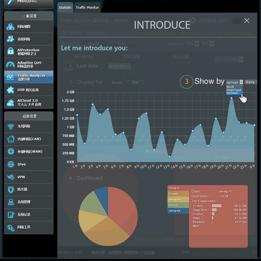 华硕n66u路由器评测,华硕路由器ac66u-b1最佳版本