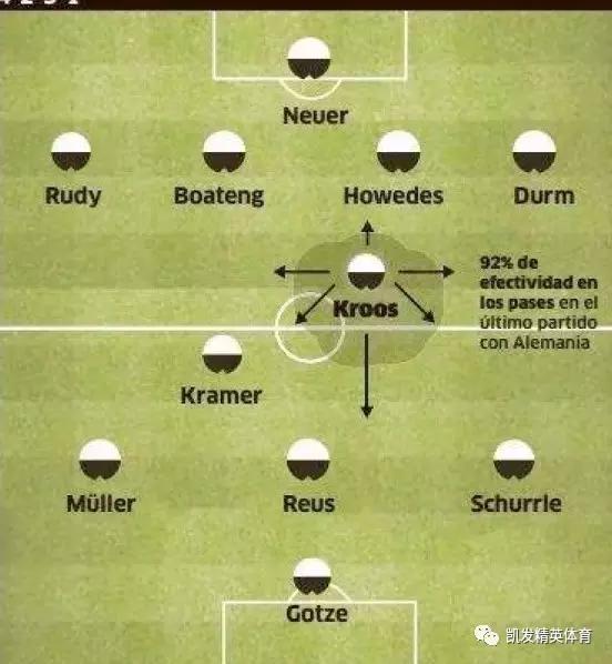 足坛历史上各个位置最强top10排名,真球迷看联赛