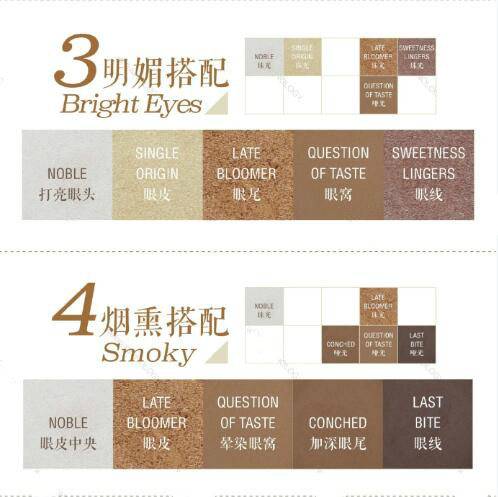 zoeva眼影价格大概多少,zoeva10色眼影推荐