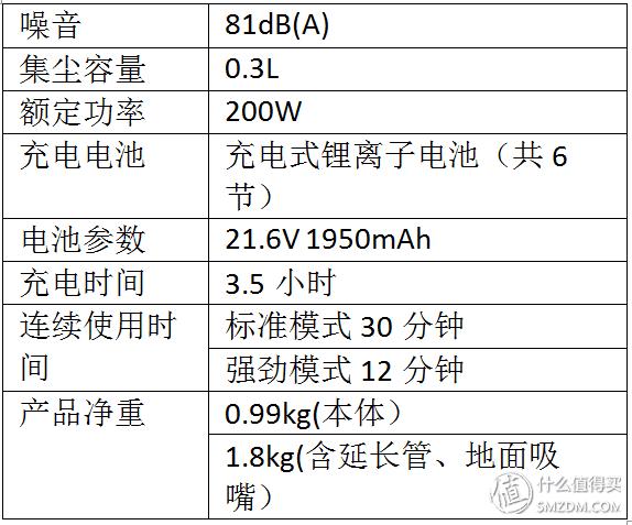 松下吸拖一体吸尘器推荐,超轻大吸力吸尘器松下L8开箱测评
