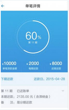 揭秘手机分期行业内幕,分期的坑到底多深