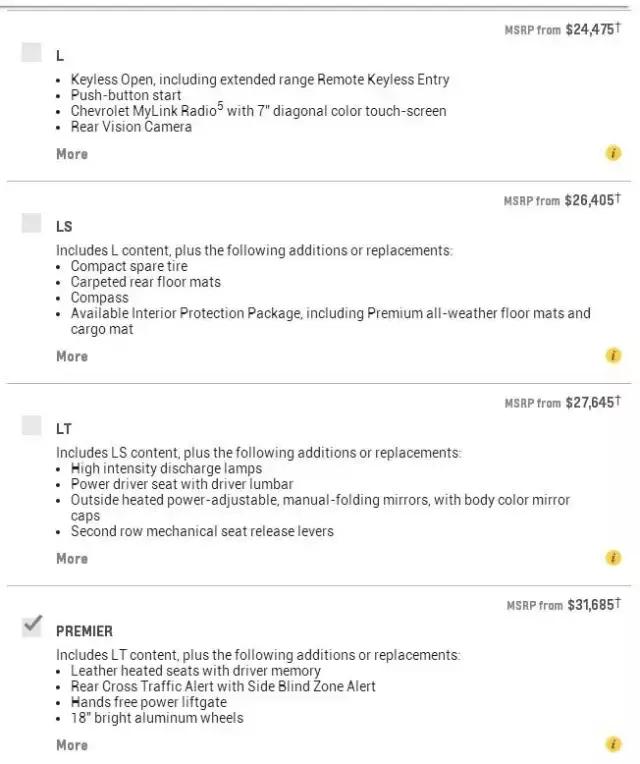 雪佛兰探界者车顶放自行车,1.5t的雪佛兰探界者值得买吗