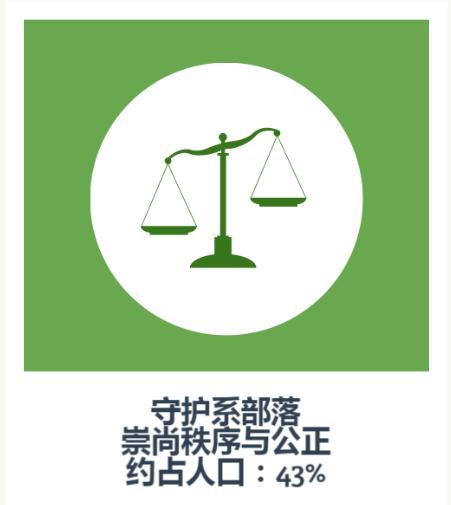 刘恺威和杨幂面相分析,面相分析刘恺威和杨幂
