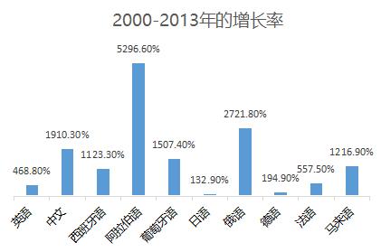 中文对日本人有多难？听听岛国人的心声