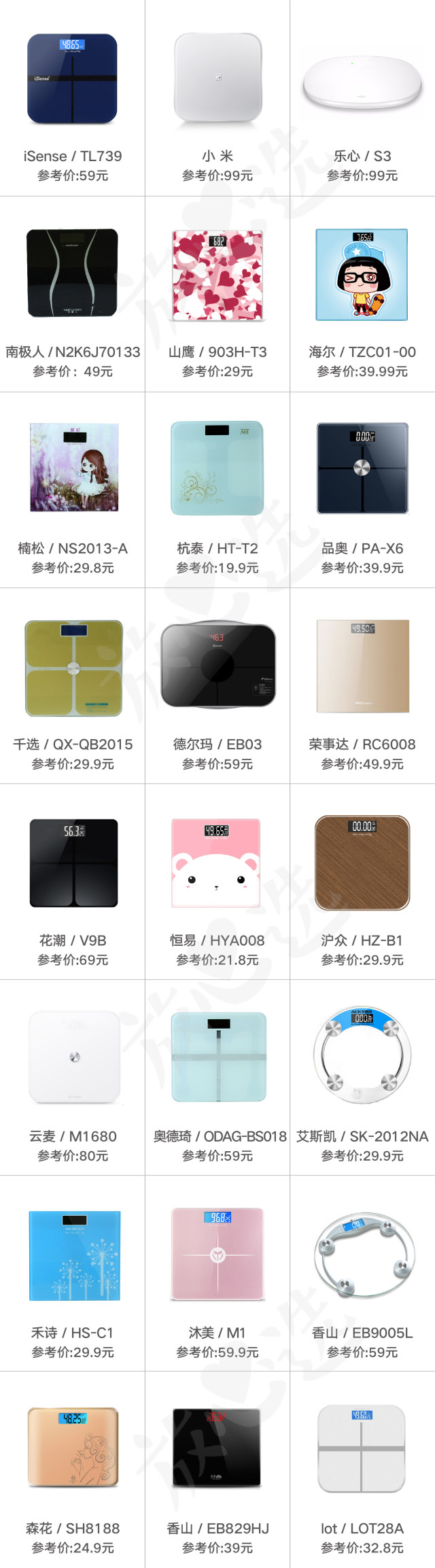 体重秤推荐香山,体重秤家用精准减肥专用香山