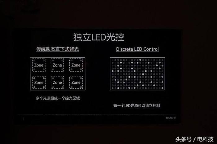 海信投入世界杯营销,海信还赞助欧洲杯吗