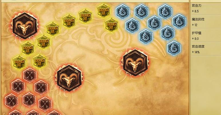 LOL：一击伤8人！破败黑切流狗熊伤害高到看不懂！