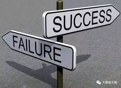 分析101个创业失败案例，我们总结了20大失败原因