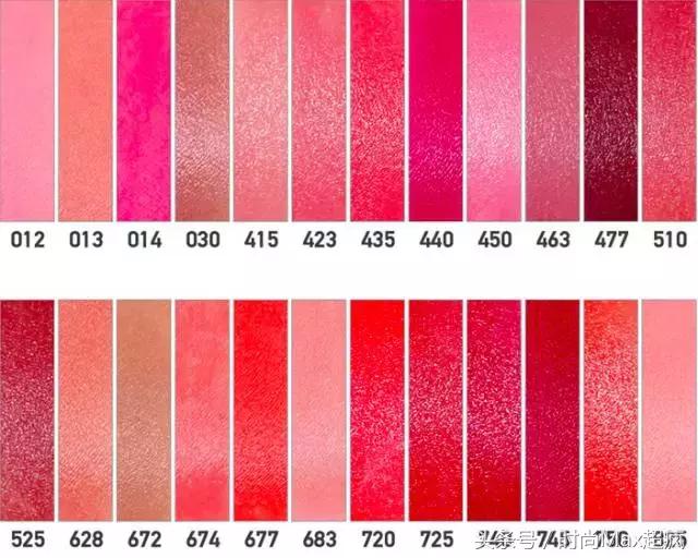 买不起贵的口红和化妆品,买不起大牌化妆品买口红