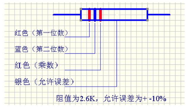 空调通讯电路故障是什么意思,讲解空调电路最详细的书