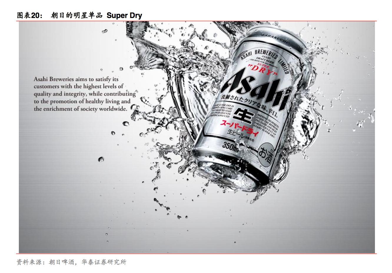 日本啤酒麒麟,日本啤酒朝日