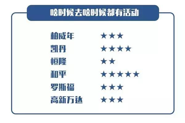 大连好的购物中心,大连较好的购物中心