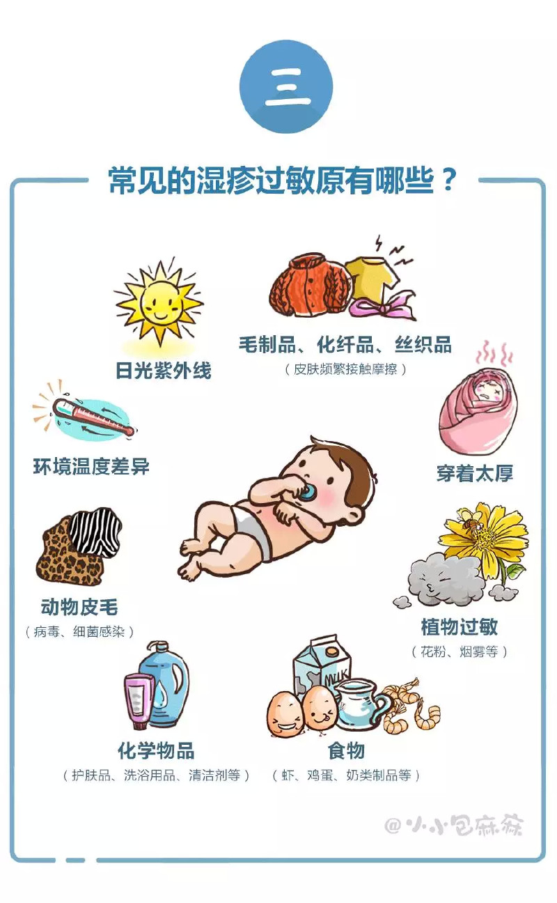 1岁宝宝下巴湿疹反复发作怎么办,湿疹停药就反复发作