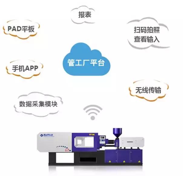 “新”要让你看见之电子篇—国际橡塑展热点新技术独家揭秘