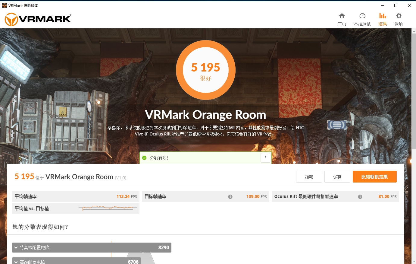 rx460显卡与750ti性能差距,rx460和1060显卡哪个好