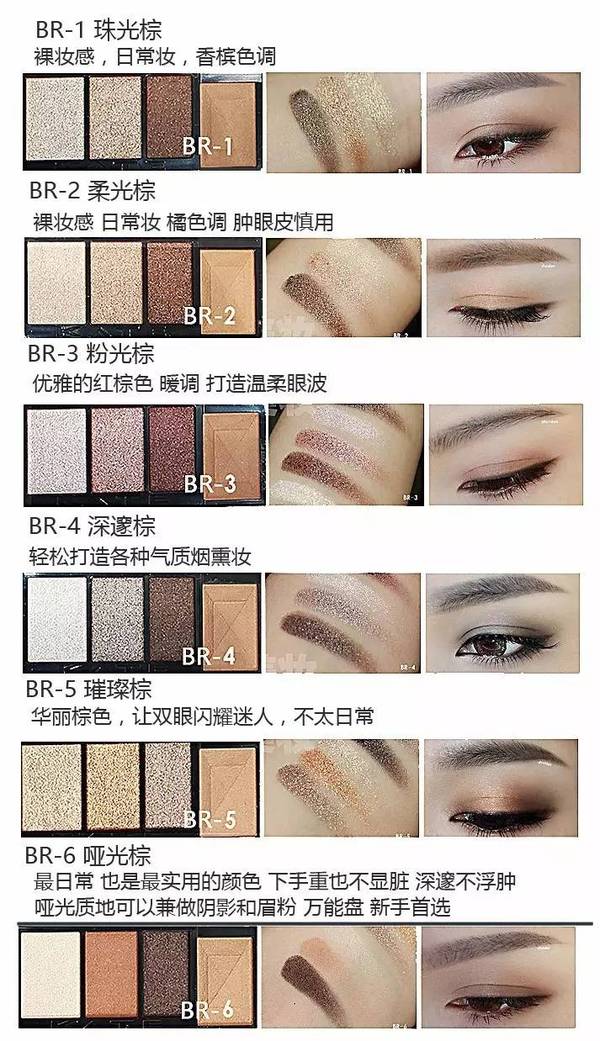 适合新手的眼影平价好用,最好用又平价的眼影