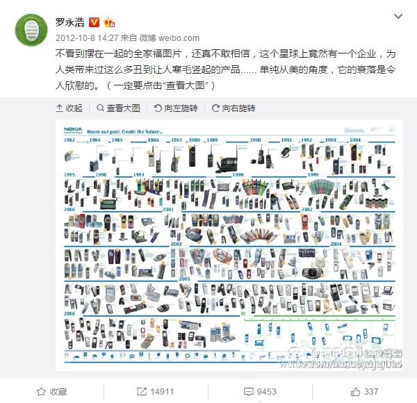 曾经用过S60系统手机的人，赶紧进来！