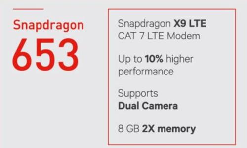 流畅的保证金立M2017骁龙653详解