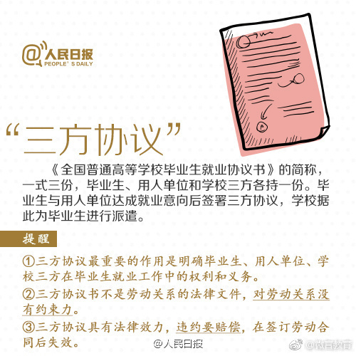 就业工作名词解释,找工作基本知识科普