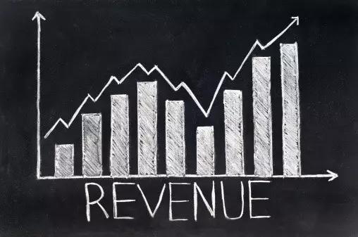 半年报预披露的上市公司,上市公司半年报披露时间有何玄机