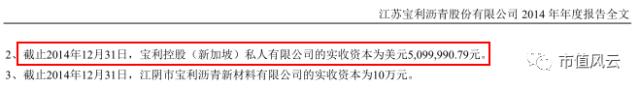 宝利国际简介,宝利国际实际情况