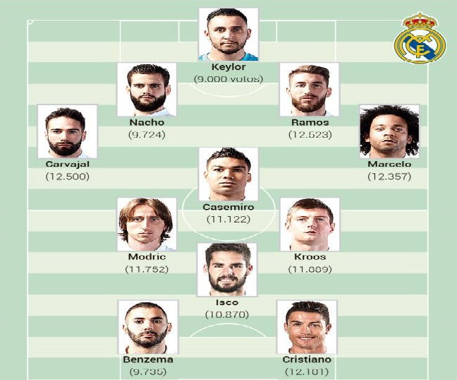 贝尔受伤了吗,贝尔受伤踢点球