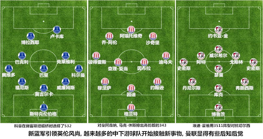 曼联现在的阵型,曼联三个人的阵型