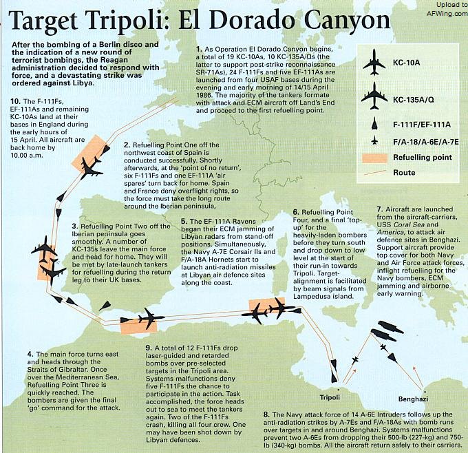 黄金峡谷行动与海湾战争,f111战斗机投放24枚炸弹